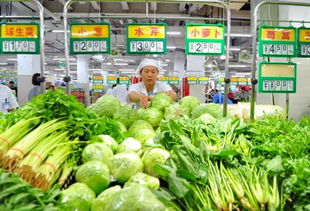 7月7日 全國農產品批發價格指數