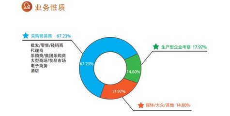 2020第14屆中國(guó)(山東)國(guó)際酒業(yè)博覽會(huì)暨互聯(lián)網(wǎng)數(shù)據(jù)服務(wù)創(chuàng)新大會(huì)邀請(qǐng)函